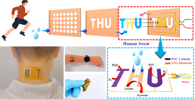 e9d18890627e9dd0a6eb8f8d4fd89b67