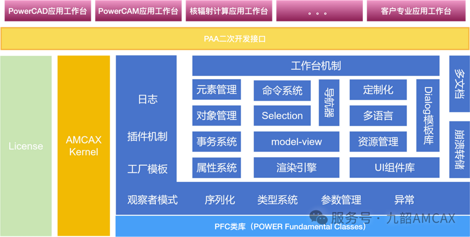 31a81ce7bfa3d1c74f0f1b4b46c0adab